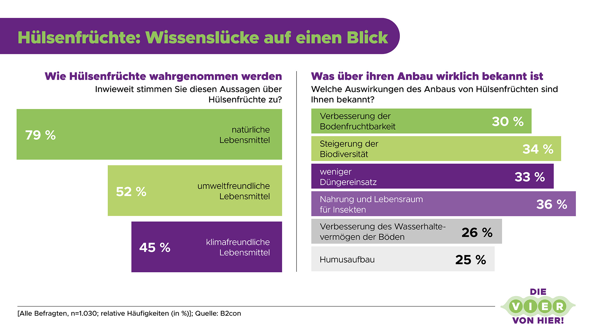 Infografik_Klimavorteile.jpg
