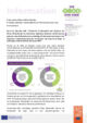 PM_Informationsdefizite.pdf